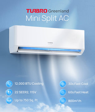 (Open Box) Greenland Single Zone WiFi Mini Split AC with Heat Pump (R454B)