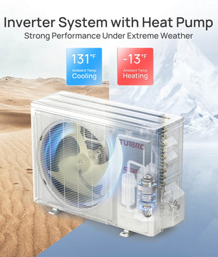 Greenland 9000 BTU WiFi Ductless Mini Split AC with Heat Pump (R454B)