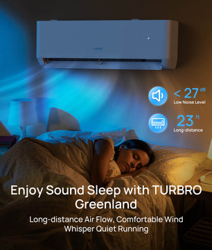 (Open Box) Greenland Single Zone WiFi Mini Split AC with Heat Pump (R454B)