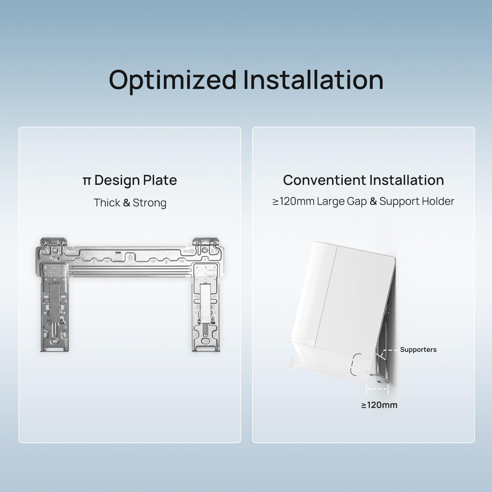 (Open Box) Greenland Single Zone WiFi Mini Split AC with Heat Pump (R410A)