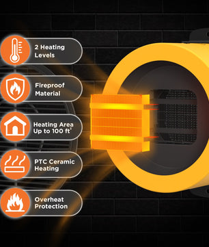 (Open Box) Neighborhood DH400A Dog House Heater
