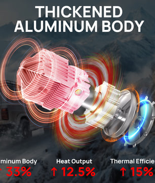 Arcade T8BP Diesel Heater, 9kW Triple Power, Toolbox Design