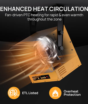 (Open Box) Neighborhood GH10K & GH15K Smart Garage Heater - WiFi Enable