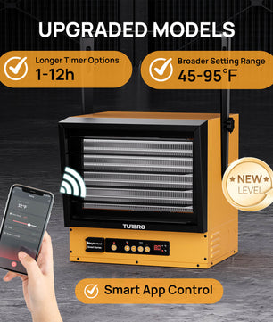 (Open Box) Neighborhood GH10K & GH15K Smart Garage Heater - WiFi Enable