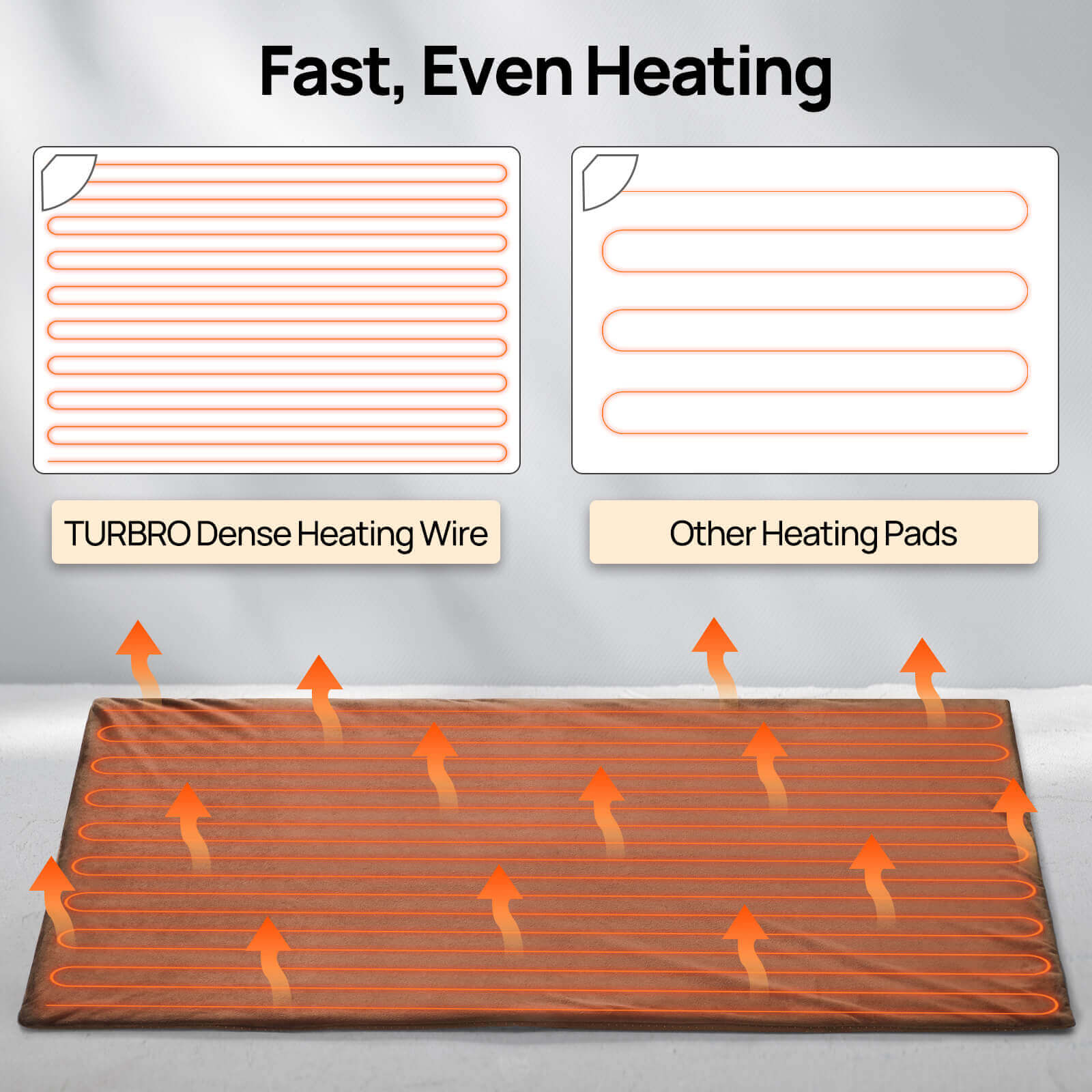 Neighborhood Pet Heating Pad