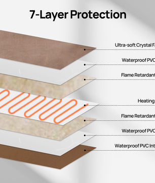 Neighborhood Outdoor Pet Heating Pad