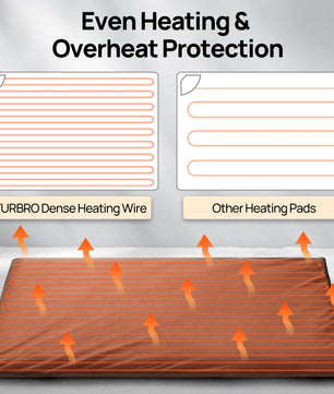 Neighborhood Outdoor Pet Heating Pad