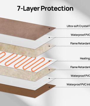 Neighborhood Outdoor Pet Heating Pad