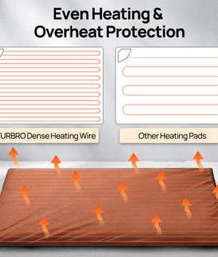 Neighborhood Outdoor Pet Heating Pad