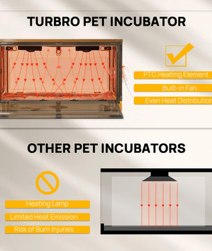 Neighborhood Pet Incubator, Grey Translucent