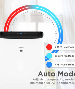 Greenland 14,000 BTU Portable Air Conditioner & Heater