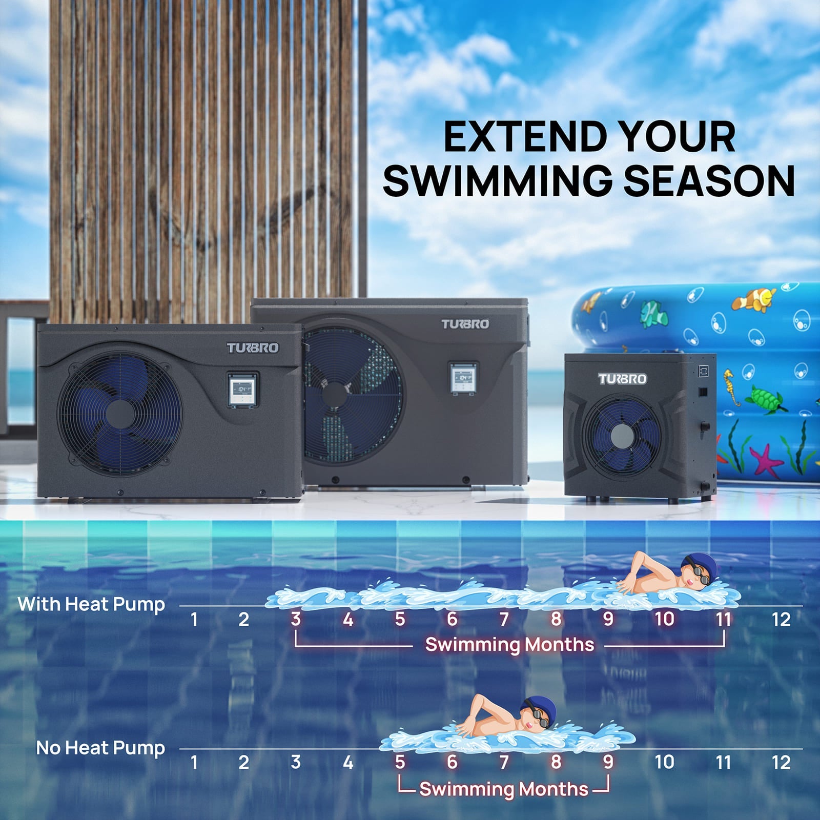 Beluga Inverter Swimming Pool Heat Pump, 33K/50K/58K/75K BTU