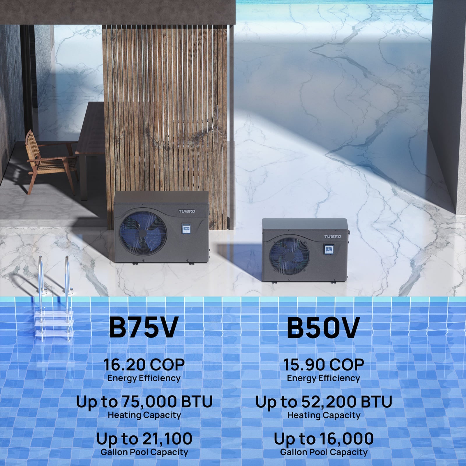 Beluga Inverter Swimming Pool Heat Pump, 33K/50K/58K/75K BTU