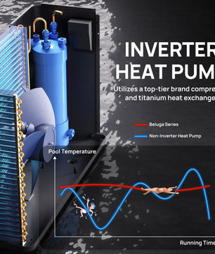 (Open Box) Beluga B50V/B75V Inverter Swimming Pool Heat Pump