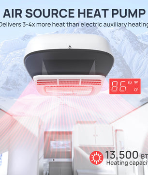Greenland 13,500 BTU Inverter RV Air Conditioner with Heat Pump