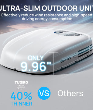 Greenland 13,500 BTU Inverter RV Air Conditioner with Heat Pump