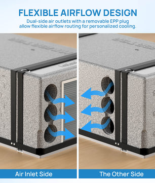 Lapland LL10V 10,000 BTU Inverter Under Bench RV Air Conditioner w/ Heat Pump (R32 Refrigerant)