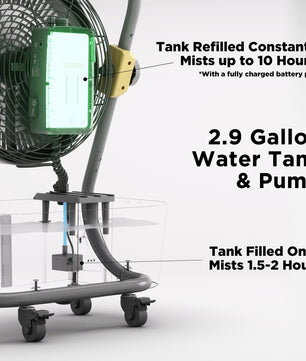 (Open Box) AirSupply MS12 Portable Mist Fan, 19,200mAh Battery & 2.9-Gallon Tank