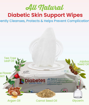 Diabetes Support Wipes®