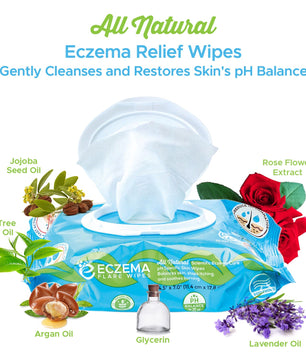 Eczema Flare Wipes®