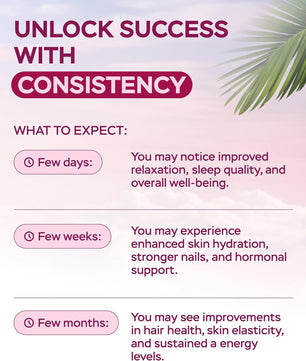 Improved Complex Saw Palmetto for Women 900 mg
