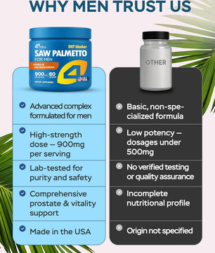Improved Complex Saw Palmetto for Men 900 mg