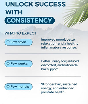 Improved Complex Saw Palmetto for Men 900 mg