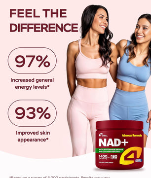 NAD Plus Supplement 1400mg with Nicotinamide Riboside, Collagen - 180 Capsules