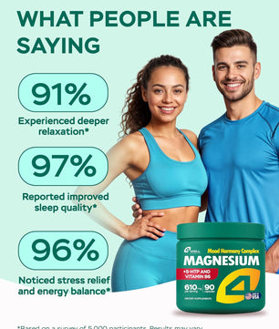 Magnesium Advanced Complex 610Mg with Glycinate, Citrate, Vitamin B6 for 3X Absorption & 5-HTP