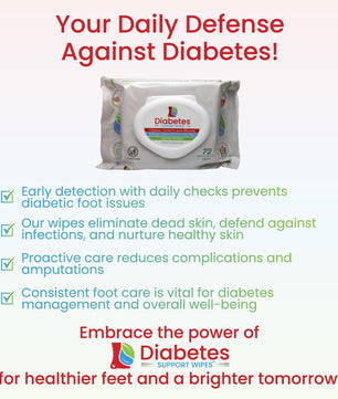 Diabetes Support Wipes®