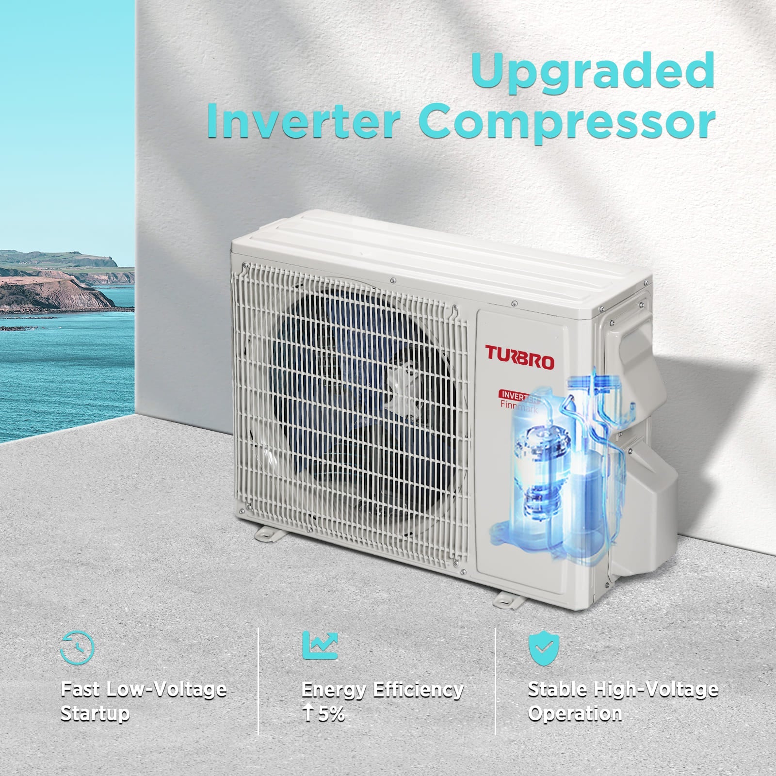 (Open Box) Finnmark Single Zone WiFi Mini Split AC with Heat Pump (R32 Refrigerant)