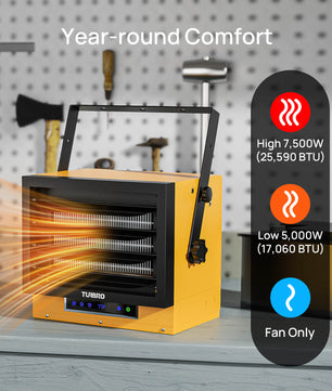 Neighborhood GH7500 Garage Heater