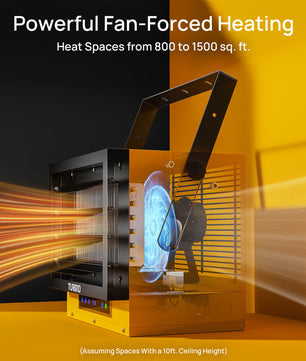 (Open Box) Neighborhood GH7500 Garage Heater