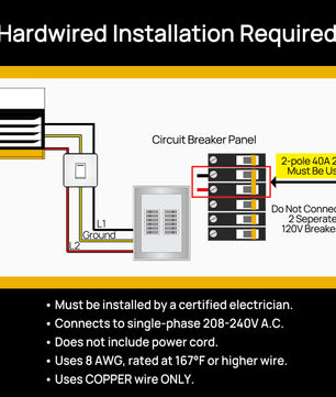 (Open Box) Neighborhood GH7500 Garage Heater