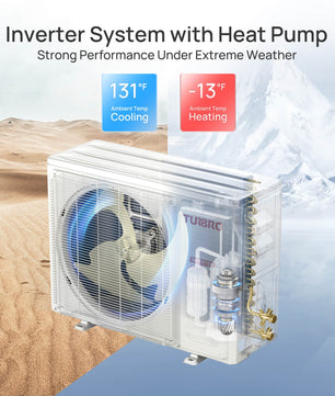 Greenland 12,000 BTU WiFi Ductless Mini Split AC with Heat Pump (R454B)