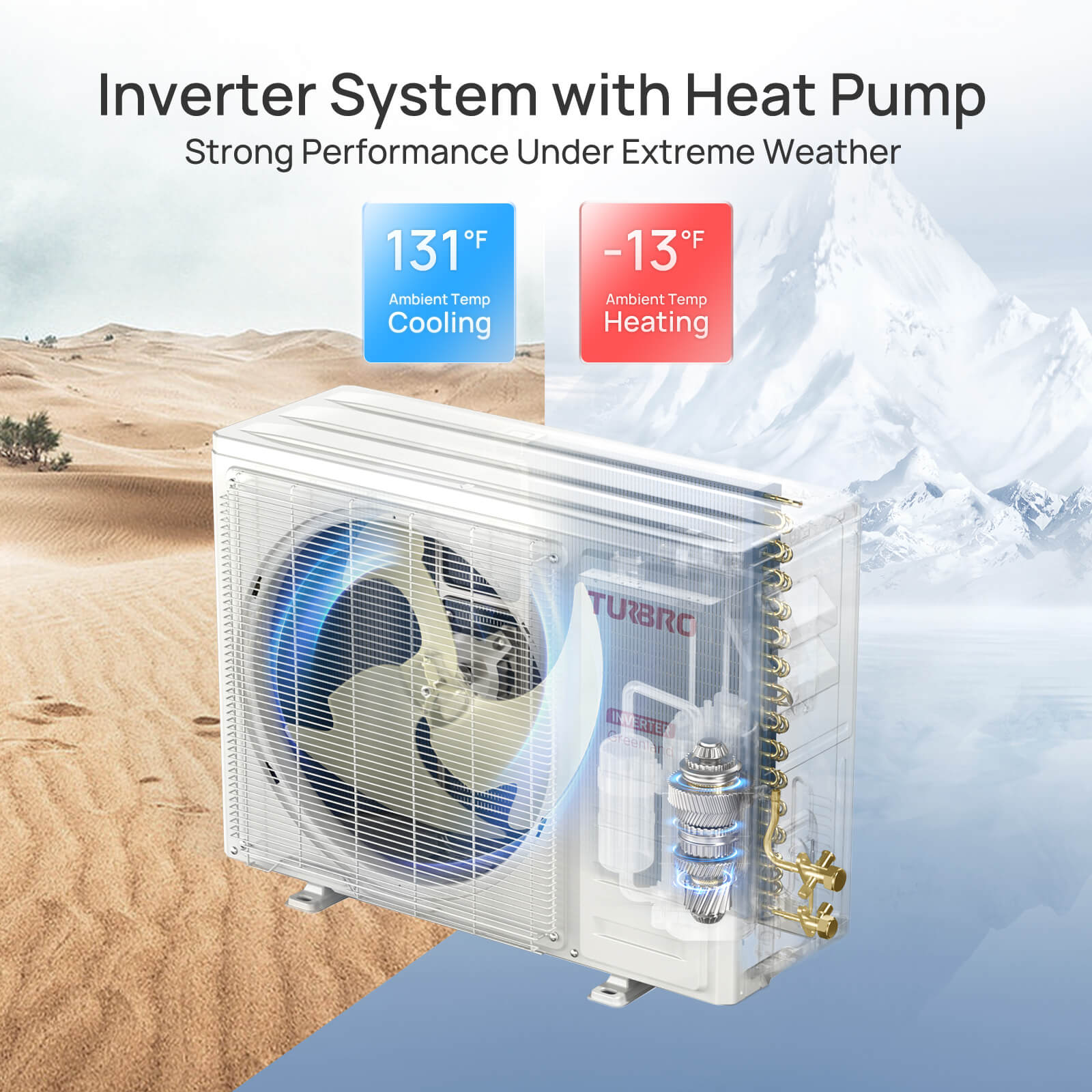 (Open Box) Greenland Single Zone WiFi Mini Split AC with Heat Pump (R454B)