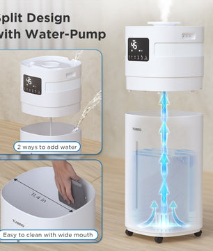 Greenland 5.3Gal Commercial Humidifier for Large Rooms, WiFi Enabled