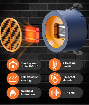 (Open Box) Neighborhood DH400A Dog House Heater