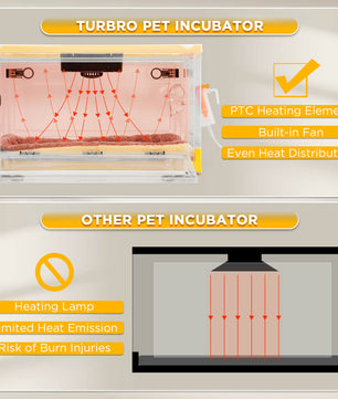 Neighborhood Pet Incubator, White Translucent