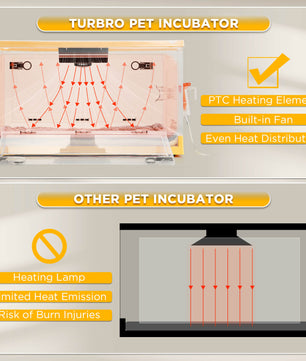 Neighborhood Pet Incubator, White Translucent