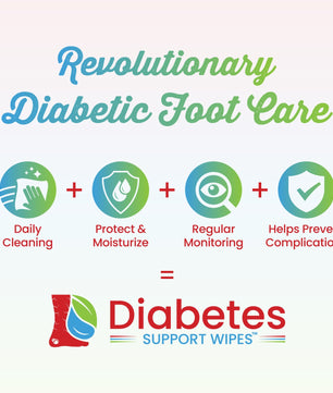 Diabetes Support Wipes®