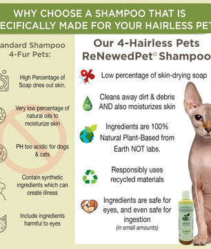 4-HAIRLESS PETS SENSITIVE SHAMPOO