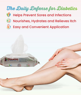 Diabetes Support Wipes®