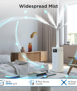 Greenland 5.3Gal Commercial Humidifier for Large Rooms, WiFi Enabled