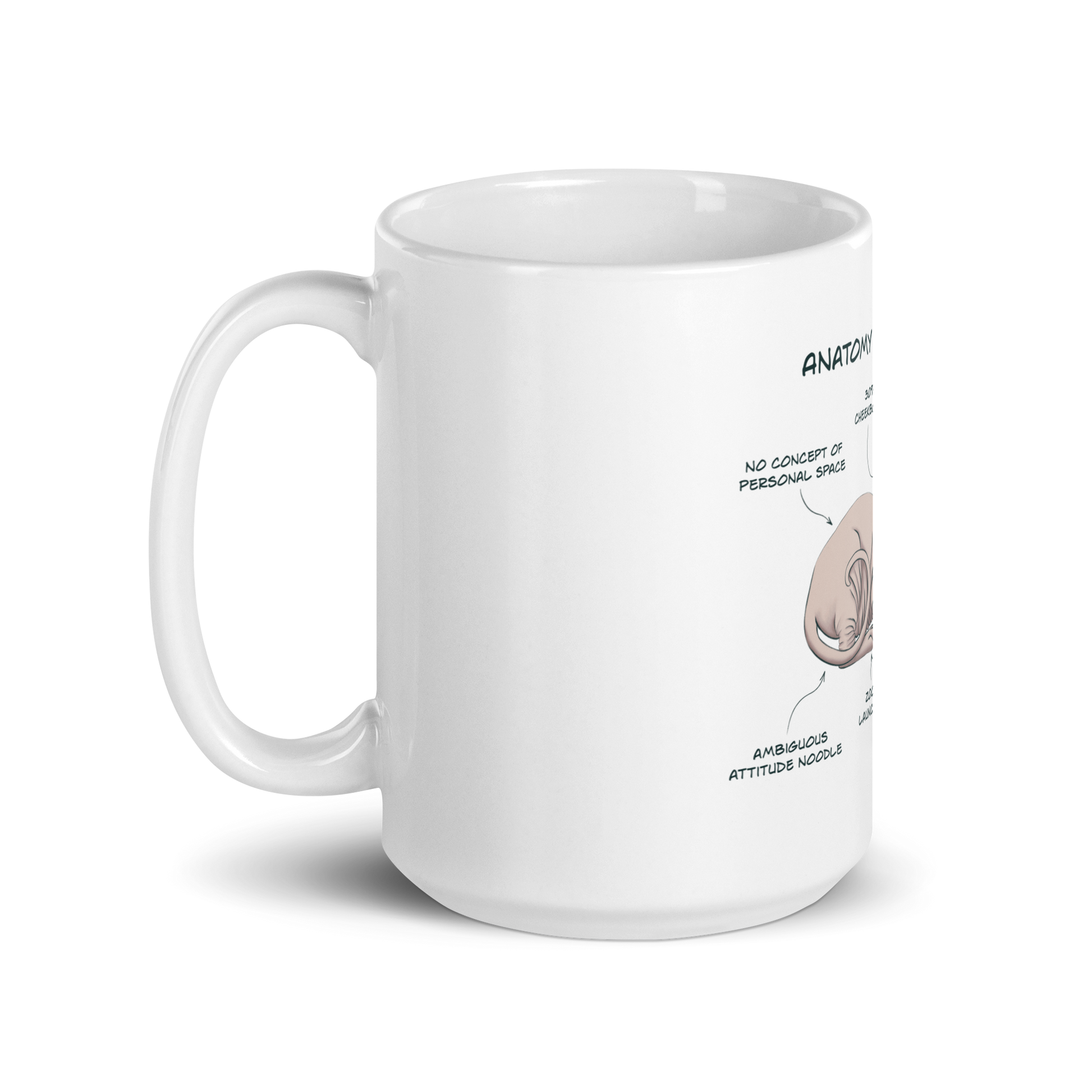 "ANATOMY OF A SPHYNX CAT" COFFEE MUG